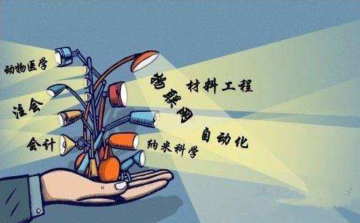 2018高考报志愿女生选专业有诀窍