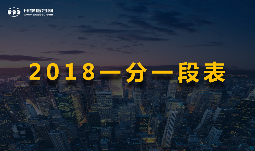 天津2018年高考总分一分一段表